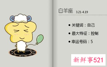 2022年星座感情运势