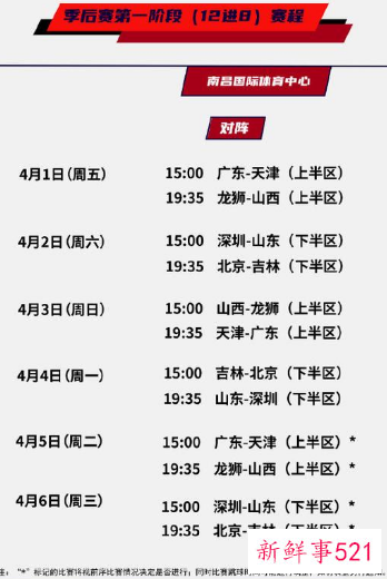 CBA季后赛开赛，球迷无缘现场观赛