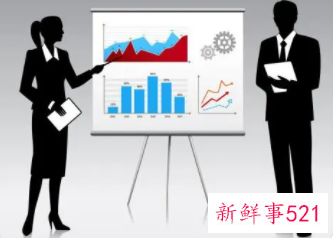 培训质量人员能力提升方法范文