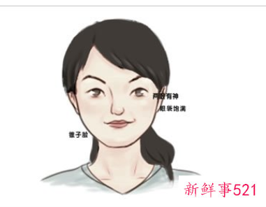 有野心的女人面相