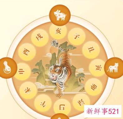 2022年注定会结婚生肖