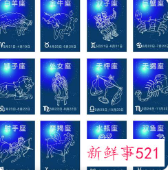 有反差魅力的星座女人