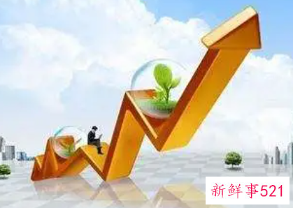 目前有潜力的行业