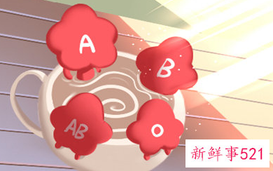 ab型血是常见血型吗