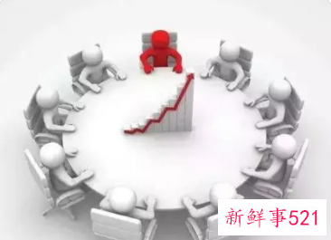 提升自身沟通能力的计划书