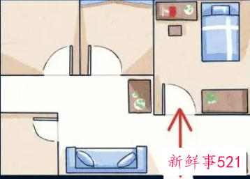 床对门正确摆法
