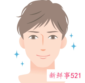 男生最基本的护肤步骤