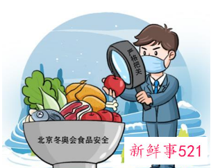 智慧餐厅保障冬奥会饮食