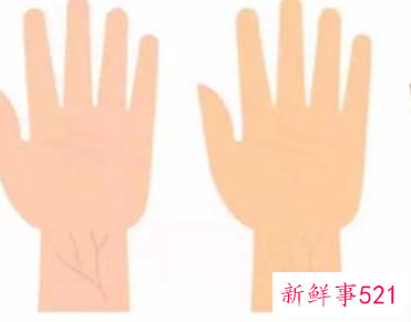 肤色表1到10皮肤色卡