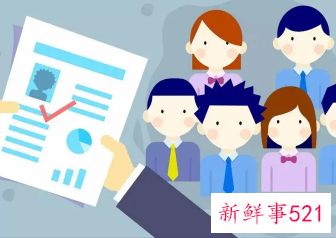 近七成受访应届毕业生希望简化就业手续