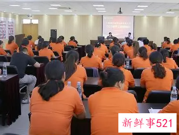 培训质量人员能力提升方法范文