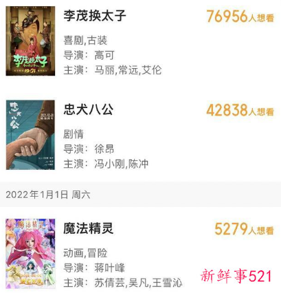 2022元旦电影院上映的电影