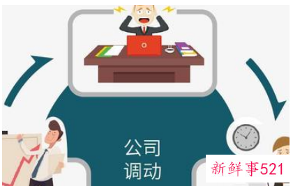 轮岗是忽悠去营销吗