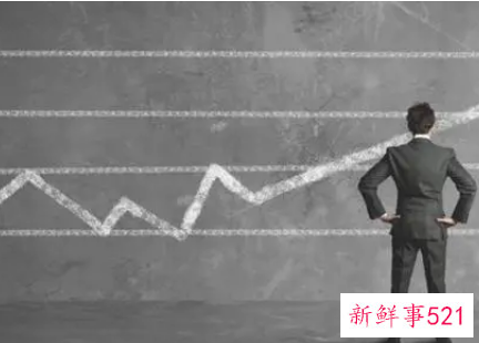 职场加薪攻坚战