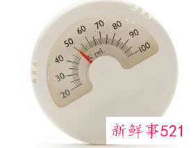 房间湿度多少最合适