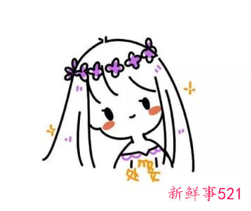 头像女可爱小清新动漫十二星座