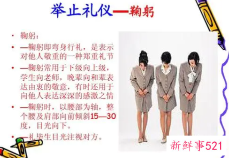 商业问候的各种礼仪