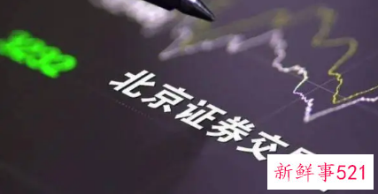 北交所11月15日开市