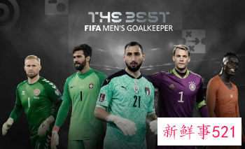 2021世界足球先生候选名单