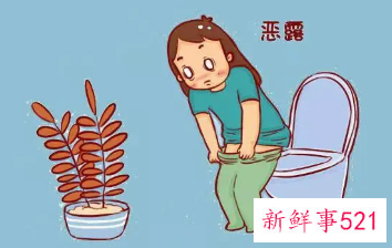 产后恶露是什么