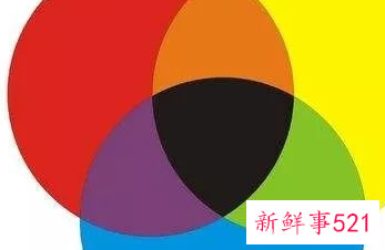 色彩搭配规律顺口溜