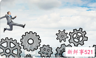 职场人应具备的素质和能力