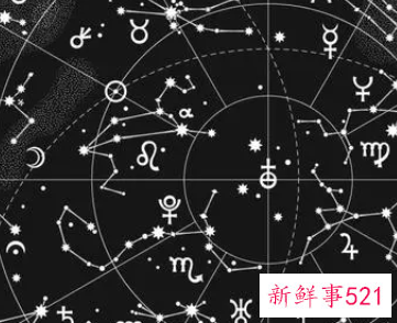 星座颜值排名表女