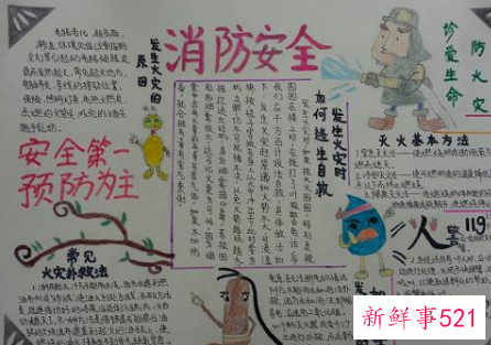 小学生冬季安全知识手抄小报