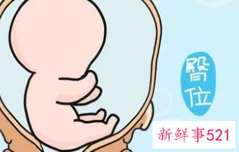 胎儿缺氧能坚持多久时间