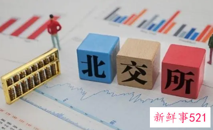 北交所11月15日开市