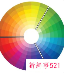 中国人喜欢和禁忌的颜色