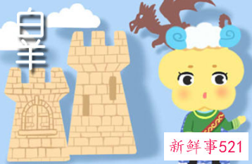 白羊男心里有你的表现