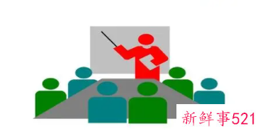 培训质量人员能力提升方法范文