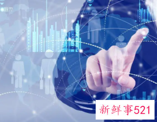 目前最具市场潜力的产业有哪些