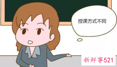 小学一年级和幼儿园的区别