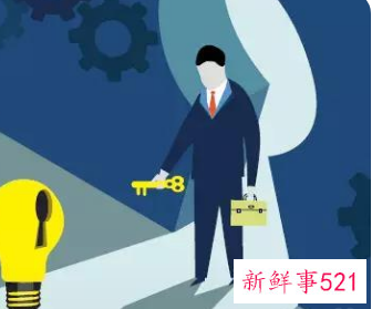 职场加薪攻坚战