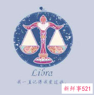 头像女可爱小清新动漫十二星座