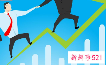 做销售的话术与技巧