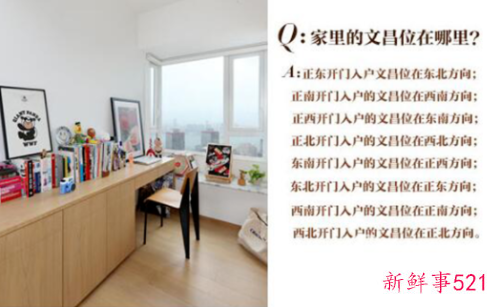 书桌文昌位置示意图