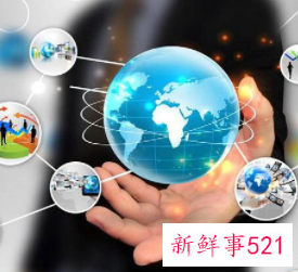 目前最具市场潜力的产业有哪些