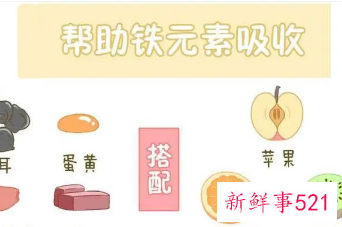 孕妇补铁吃什么好