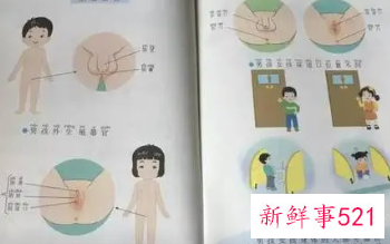怎样对小孩进行性教育