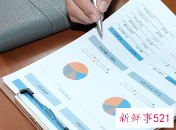 公司最怕员工起诉什么