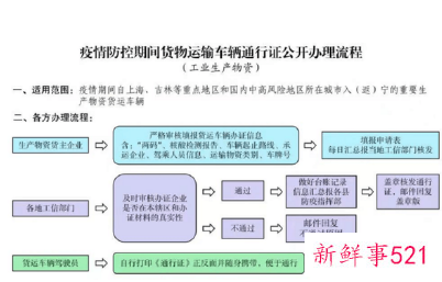 蔚来汽车突然宣布停产，复产时间待定