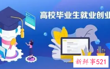 近七成受访应届毕业生希望简化就业手续