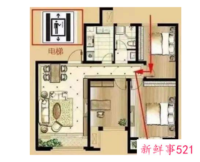 并非所有南向房子风水都好