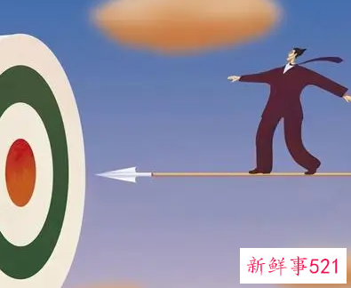 职业规划方面的目标