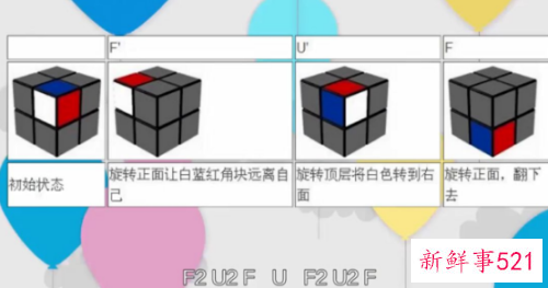 魔方教程公式口诀七步手魔人