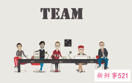 团队协作力量