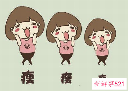 经期减肥操怎么做